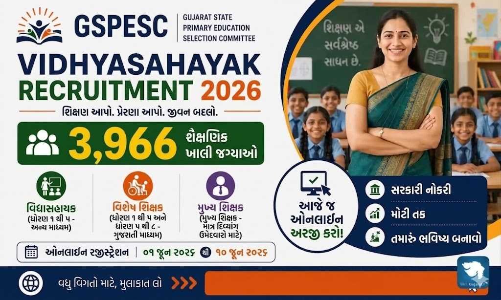 GSPESC Vidhyasahayak Recruitment 2026
