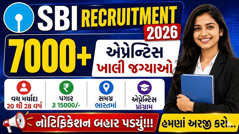 SBI Apprentice Recruitment 2026